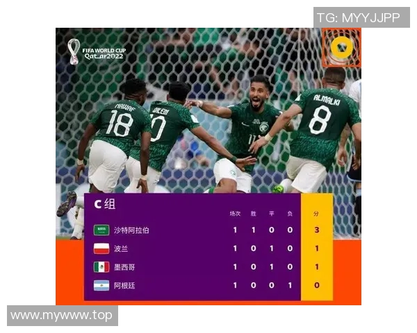 北京篮球队在世界杯积分榜上以100分稳居第一名引发热议