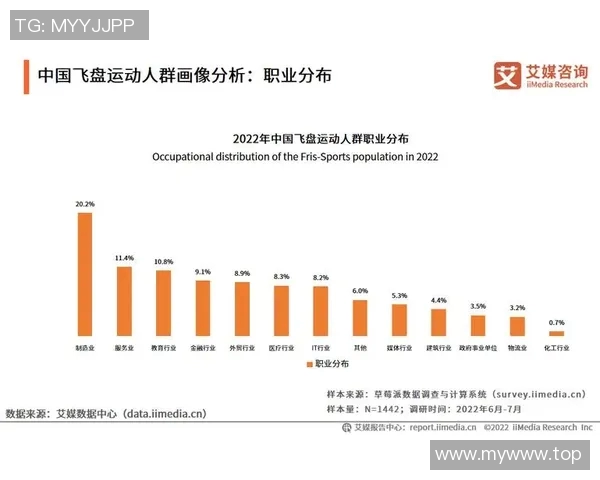 北京飞盘队速度表现分析与提升策略探讨