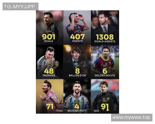 足球传奇人物重磅回顾：从梅西到C罗的辉煌足坛之路与历史贡献